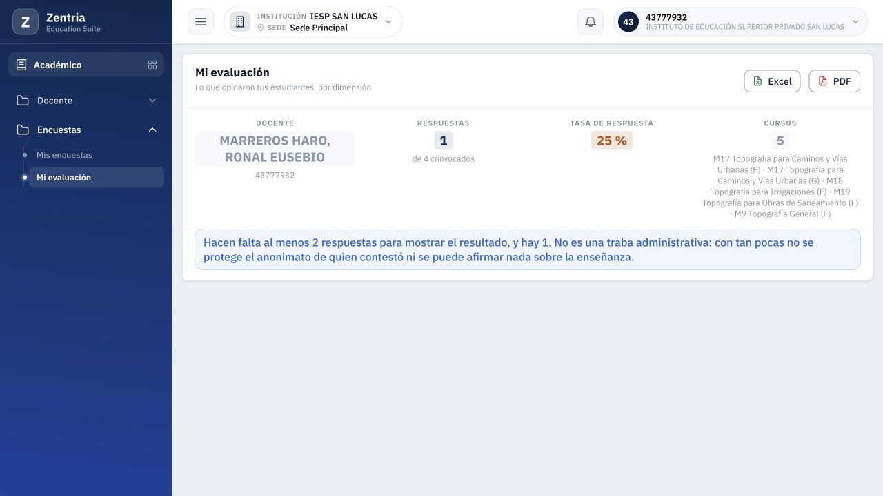 Con una respuesta y mínimo dos: 25 % de participación, dimensiones ocultas y descargas disponibles.