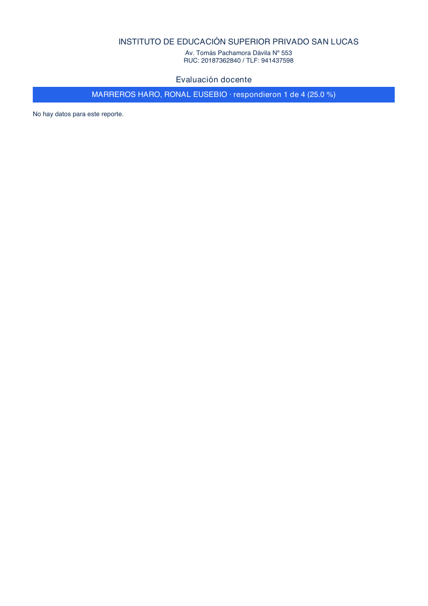 Página del PDF descargado con mínimo insuficiente: participación 1 de 4 y No hay datos para este reporte.