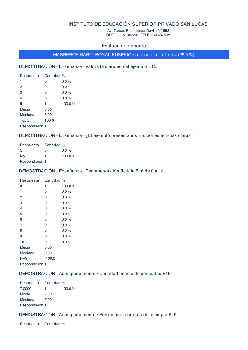 Primera página del PDF descargado: escala, Sí/No, NPS y datos de las preguntas del caso Tipos y dimensiones.
