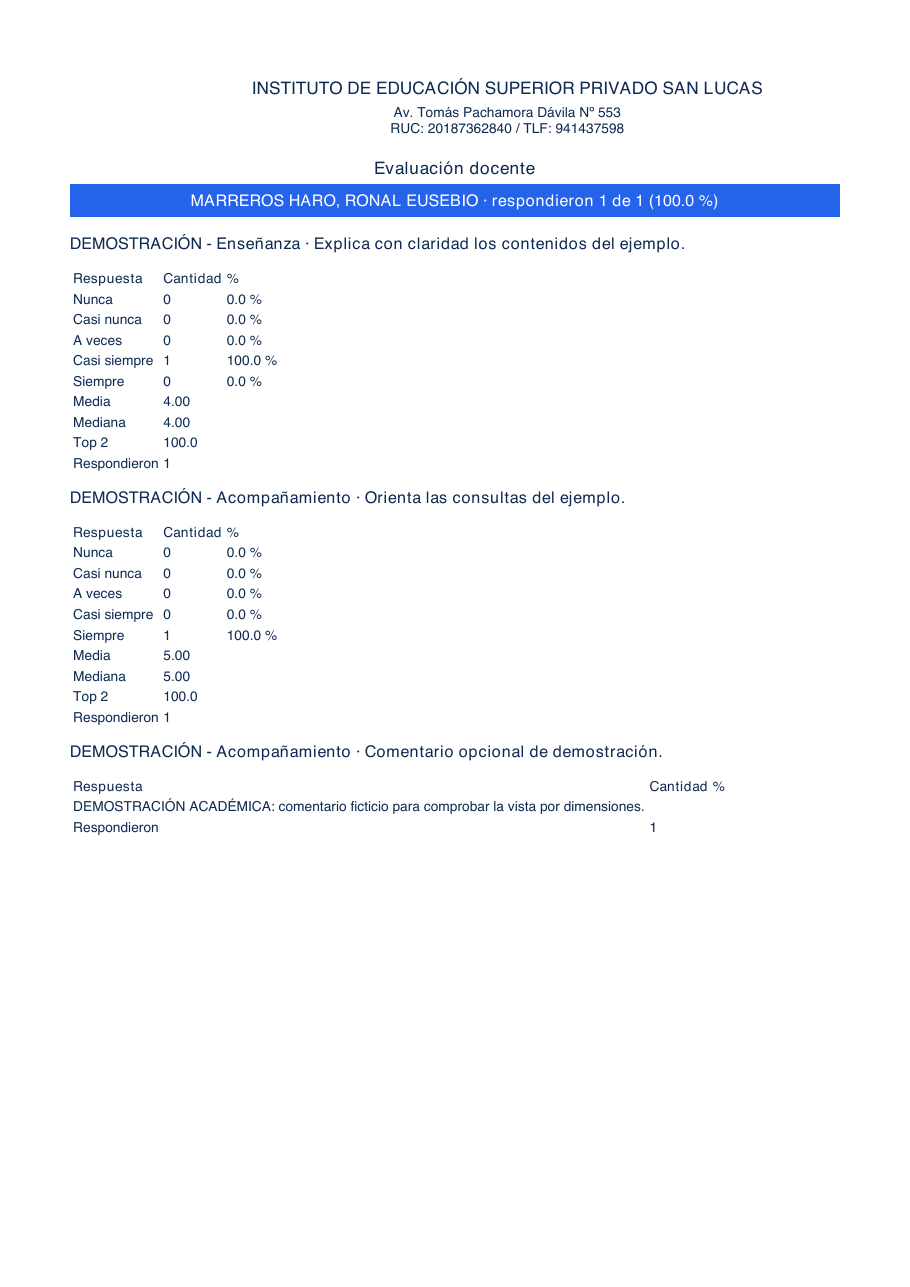 Página real del reporte exportado por Zentria, con cantidades y estadísticas.