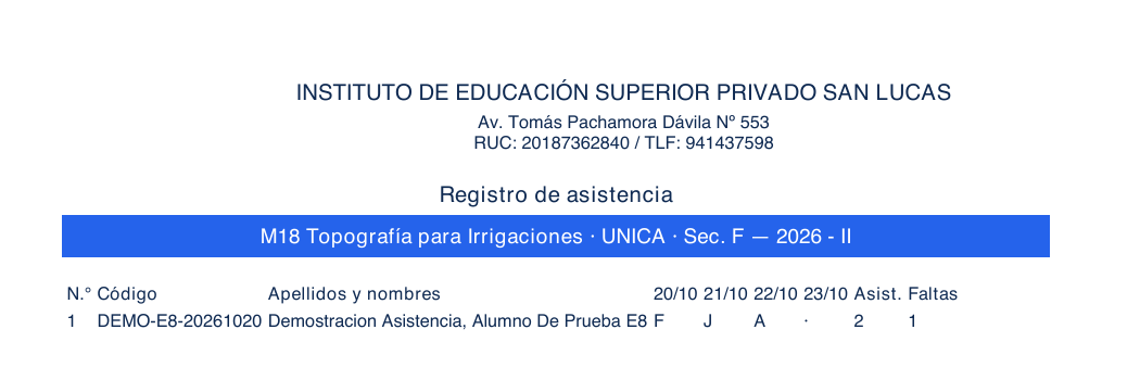 Detalle renderizado del reporte real descargado: F/J/A/·, Asist. 2 y Faltas 1.