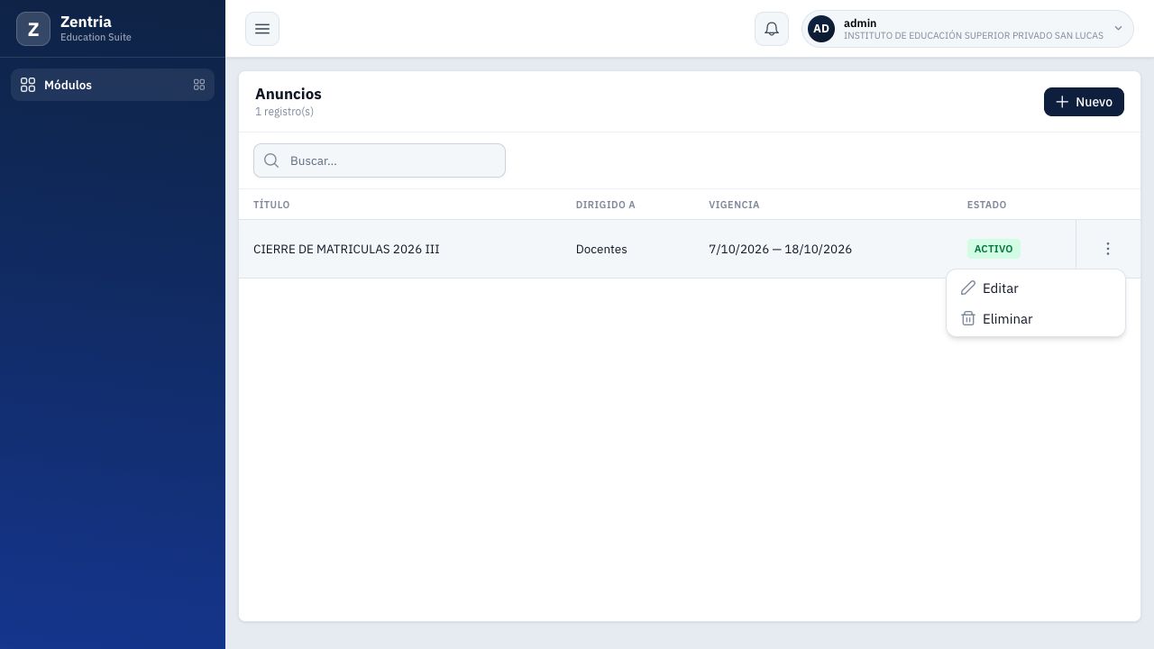Acciones del anuncio existente: Editar y Eliminar. No se ejecutó la eliminación.