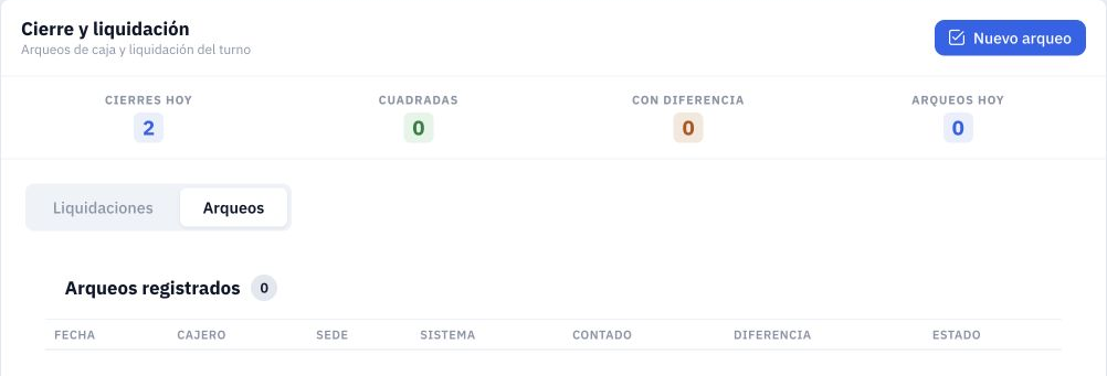 Pestaña Arqueos: consulta de los conteos registrados.
