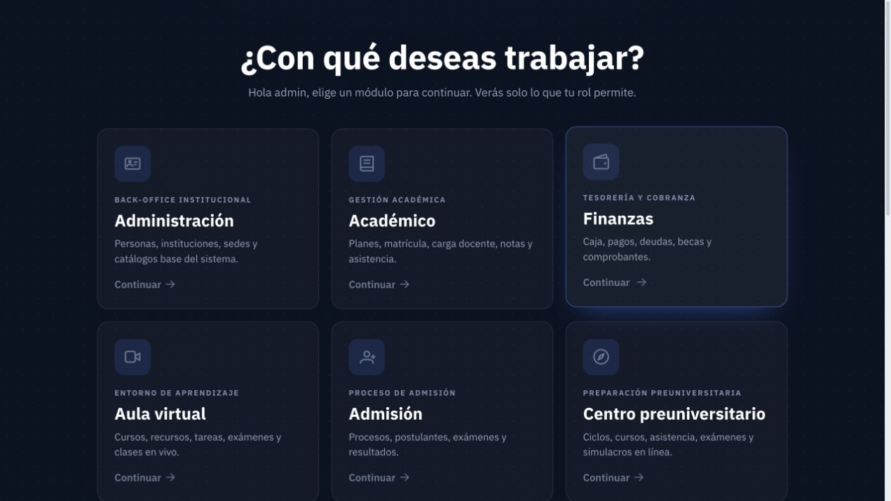 Resultado habitual: selector de módulos de una cuenta administradora. Su cuenta puede mostrar menos opciones.